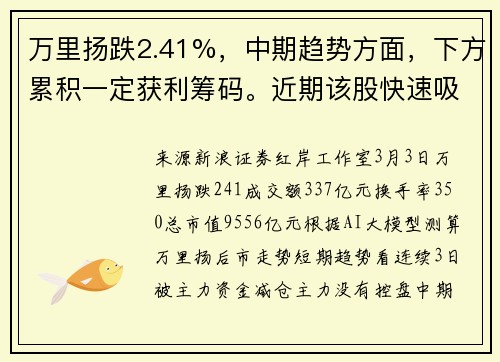万里扬跌2.41%，中期趋势方面，下方累积一定获利筹码。近期该股快速吸筹，短线操作建议关注