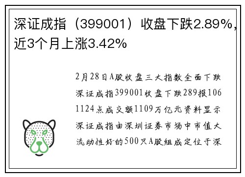 深证成指（399001）收盘下跌2.89%，近3个月上涨3.42%