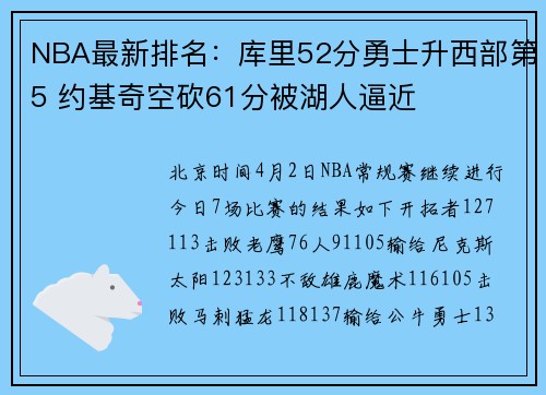 NBA最新排名：库里52分勇士升西部第5 约基奇空砍61分被湖人逼近